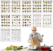 12 P-Cs D-Iabetes Food List, Glucose Control Meal Chart Information Diet Plan, Reusable Nutrition Chart, Portable Meal Planner, Excellent Food List, 20cm, For Dish Prep, Kitchen Use