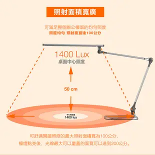 〖歐司朗〗含稅 LED 13W 極星雙臂檯燈 調光調色 防眩光 無藍光 桌燈 閱讀檯燈 光彩 (5.5折)