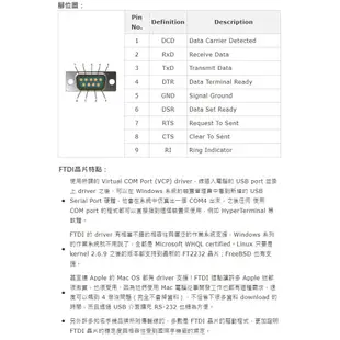 【Uptech】登昌恆 UTN411X USB to RS-232訊號轉換器 RS232訊號轉換線 (8.5折)