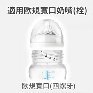 Maymom 寬口PP儲乳瓶 140ml/280ml (可搭配 AVENT/貝瑞克/馨乃樂/優合乳器使用)