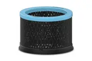 Trusens Replacement Z1000 Carbon Filter Allergy Small
