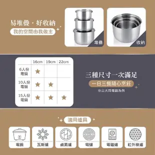 【CHEF 掌廚】316不鏽鋼加厚手提3入調理鍋(16cm+19cm+22cm/台灣製)