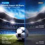 Magcubic Projector HY300 Pro 4K Android 11 Dual Wifi6 260ANSI Allwinner BT5 HD