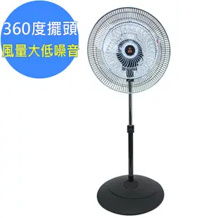 【勳風】360度立體擺頭集風網超廣角循環立扇(HF-B1638G)16吋