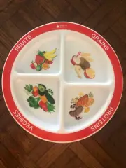 Portion Control Plate by Health Beet - Melamine NEW!!