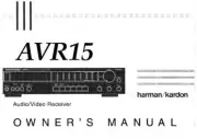Harman Kardon AVR-15 AV Receiver Owners Manual