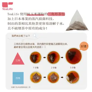 【TeaLife】提來福 檸檬路易波士茶30包 南非國寶茶 冷泡 無咖啡因 博士茶 養生養顏 美容健康茶 日本茶鋪直送