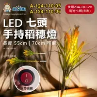 在飛比找ALOHA 阿囉哈LED總匯優惠-阿囉哈LED總匯_A-124-110-05~06_LED稻穗