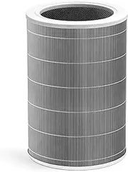HEPA Filter Compatible with Xiaomi Mi Air Purifier 2 2H 2C 2S 2Pro 3 3H 3C Pro Filter, 3-Layer Filtration with H13 True HEPA Pre-Filter and Activated Carbon
