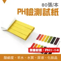 在飛比找momo購物網優惠-【職人生活網】185-PHUIP80*5 廣泛試紙 酸鹼值測