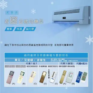 【聖岡科技Dr.AV】AI-T1北極熊(東元/艾普頓/GIBSON)冷氣遙控器(日本IC 變頻/窗型 (3.5折)