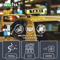 在飛比找蝦皮商城優惠-【WILITA 威力特】車內空調系統內循環清洗劑 2入組 汽