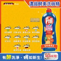 在飛比找PChome24h購物優惠-德國Henkel Pril-高效能活性酵素分解重油環保親膚濃