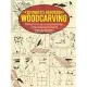 The Beginner’s Handbook of Woodcarving: With Project Patterns for Line Carving, Relief Carving, Carving in the Round, and Bird Carving