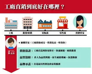 【現貨】台灣製造 雲絲棉 兩用被套床包組 羽之翼-藍 單人 雙人 加大 特大 均一價 (2.9折)