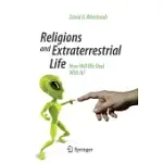 RELIGIONS AND EXTRATERRESTRIAL LIFE: HOW WILL WE DEAL WITH IT?
