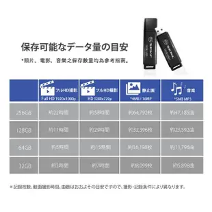 【SEKC】64GB USB 3.1 SDA20 高速隨身碟-兩入裝(SDA202P64G)