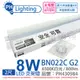 4入 【PHILIPS飛利浦】 易省 BN022C G2 第二代 LED 8W 6500K 白光 2尺 全電壓 支架燈 層板燈 PH430984