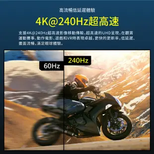 PX大通真8K HDMI協會認證2.1版影音傳輸線(1.2米) HD2-1.2XC