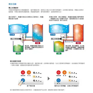 東龍 低水位 自動 補水 溫熱 開飲機 TE-333C免運