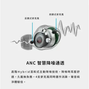 【JLab】 JBuds Air ANC 降噪真無線藍牙耳機 ( 台灣總代理 - 原廠公司貨 )
