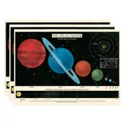 3x Cavallini Paper Poster Prints/Gift Wrap Wall Art Decor 70x50cm Solar System