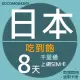 【千里通】日本上網卡8日 無限上網吃到飽(日本網卡 千里通 4G網速 支援分享)