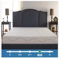 在飛比找蝦皮購物優惠-Comfort Tech 美國製加大雙人床墊 183公分 X