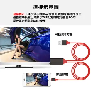 HDMI手機轉接電視線 適用iPhone11 Pro Max XR XS iPhone8 Plus i8 i7 i11