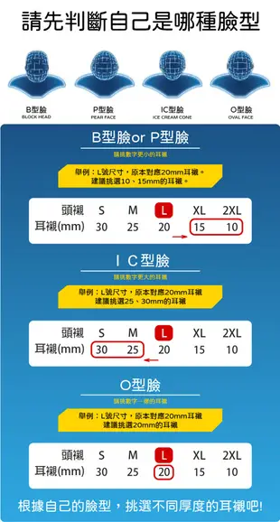 【SOL SO-11P 素色 3/4罩 標準款】安全帽│機車│鏡片│內襯│半罩│尾翼 (6.1折)