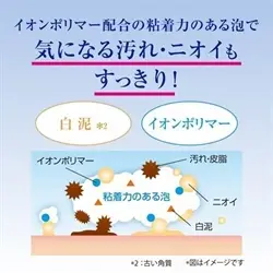 💠日本代購 樂敦 DEOCO 去味 香氛沐浴乳 白泥 淨味 洗髮 潤髮乳 香氛皂 補充包 體臭 體味 汗味 加齡臭 油味