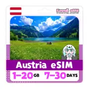 Austria eSIM Instant Activation | Best Value for Travelers