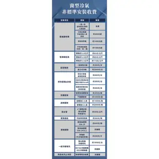 禾聯HW-GL36H R32變頻窗型冷氣機(冷暖型) (含標準安裝) 大型配送