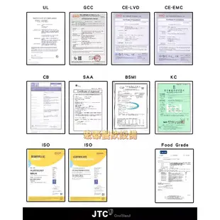 JTC TM-800 3匹馬力 多功能 冰沙機 果汁機 調理機 外銷全世界 台灣品牌