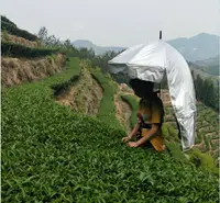 在飛比找樂天市場購物網優惠-頭戴雨傘 遮陽傘 釣魚傘 采茶傘 可背式遮陽傘 防曬頭戴傘 