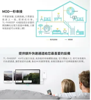 TP-Link TL-PA9020 KIT AV2000 雙埠 Gigabit 電力線橋接器套組 電力網路