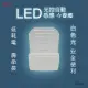 【明家Mayka】GN-002光控LED小夜燈 方形白光(自動感應 低耗電 低熱能)