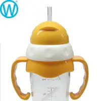 在飛比找蝦皮購物優惠-WanWorld 奶瓶轉換水杯蓋 適用貝親寬口瓶