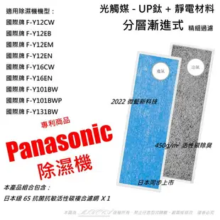 抗菌抗敏 適用 Panasonic 國際牌 F-Y12CW/EB/EM/EN F-Y16CW/EN F-Y101BWP F-Y131BW 催化觸媒 四合一 除濕機濾網