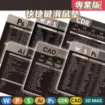 【現貨】快捷鍵滑鼠墊桌墊 超大號辦公WPS WORD EXCEL PPT PS AI CDR CAD常用快捷鍵墊