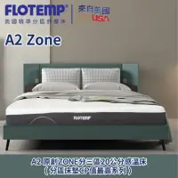 在飛比找momo購物網優惠-【Flotemp 福樂添】A2 ZONE分區感溫透氣床墊90