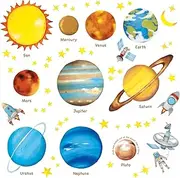 DECOWALL DS8-1307 Planets in The Space Kids Wall Stickers Wall Decals Peel and Stick Removable Wall Stickers for Kids Nursery Bedroom Living Room