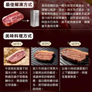 【享吃肉肉】美國藍帶特選嫩肩牛排10片組(2片裝/100g±10%/片)