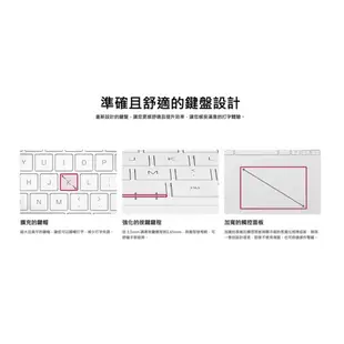 LG gram 17 17Z90P-G.AA64C2 冰雪白 問底價 I5 輕薄 文書 17吋 gram 17