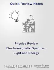Physics Review: Electromagnetic Spectrum, Light and Energy (Quick Review Notes)
