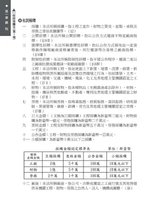 圖解知識六法: 政府採購法 (修訂第8版)