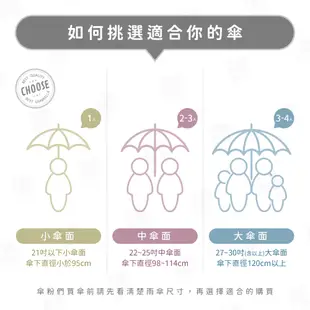 【U SHOP 雨傘店】櫻之物語碳纖傘 手開折傘 抗UV 降溫 超輕量 抗風 小包傘