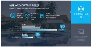 TP-LINK AX5400 吸頂式 WiFi 6 基地台 無線AP EAP670 網路基地台 辦公商用