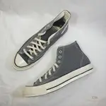 【現貨｜𝟐𝟒𝐡𝐫𝐬內寄出🔥】CONVERSE 1970S 高筒 灰色 帆布鞋 男（172816C）