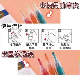 情趣塗鴉筆 sm 麥克筆 人體彩繪筆 整人道具 調教 SM道具 污字筆 禮物 凌辱玩具 成人玩具 RP100